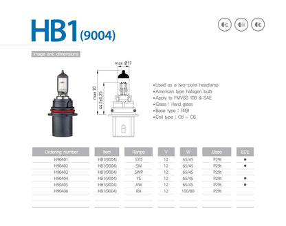 9004 12V (BIOLIGHT KM HB1) BOMBILLA HALÓGENA TIPO AMERICANA PARA FAROS - 65/45 WATTS